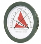 Higrometr z termometrem RTH
